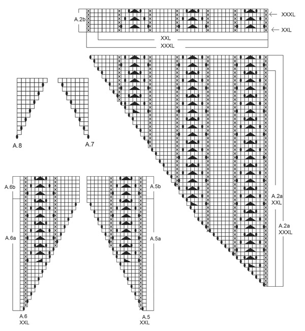 Diagram for DROPS 175-6