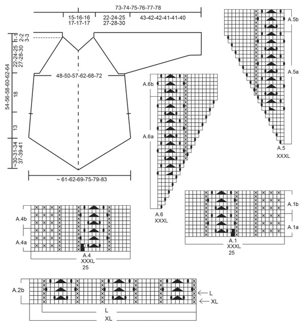 Diagram for DROPS 175-6