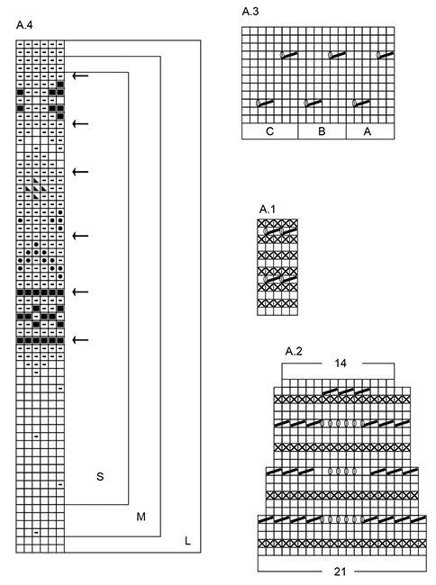 Diagram for DROPS 175-7