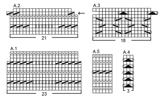 Diagram for DROPS 176-1