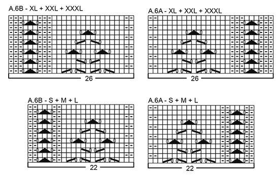 Diagram for DROPS 176-1