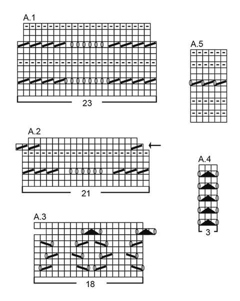 Diagram for DROPS 176-10