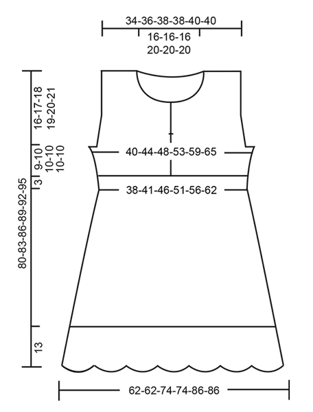 Diagram for DROPS 176-10
