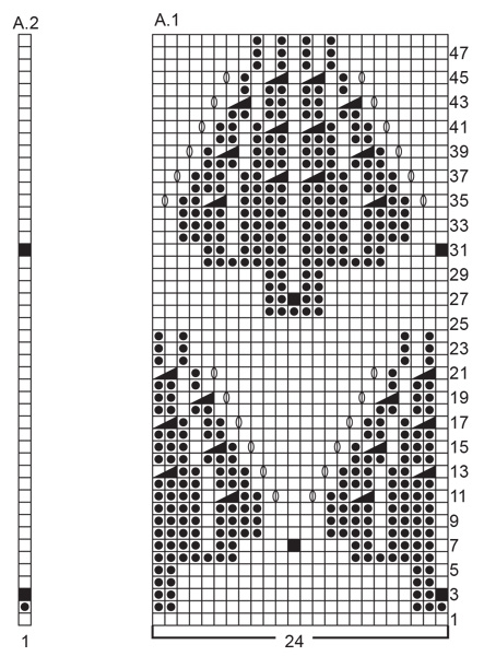 Diagram for DROPS 176-11