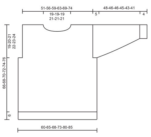 Diagram for DROPS 176-11