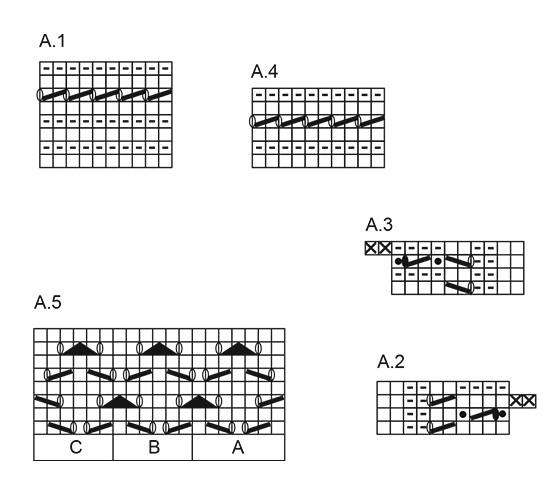 Diagram for DROPS 176-12