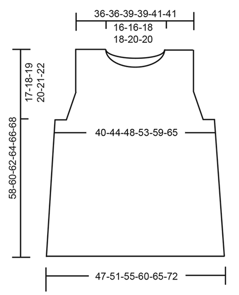 Diagram for DROPS 176-12