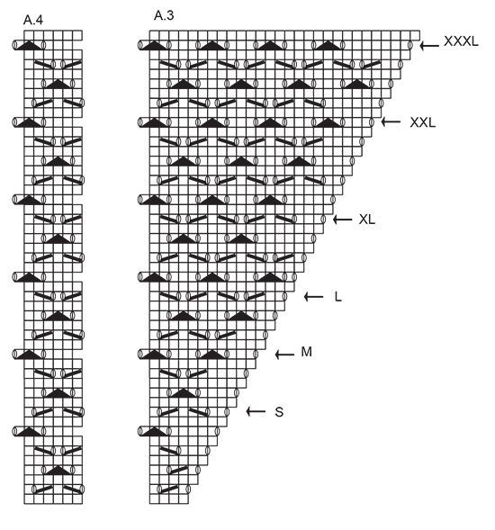 Diagram for DROPS 176-15