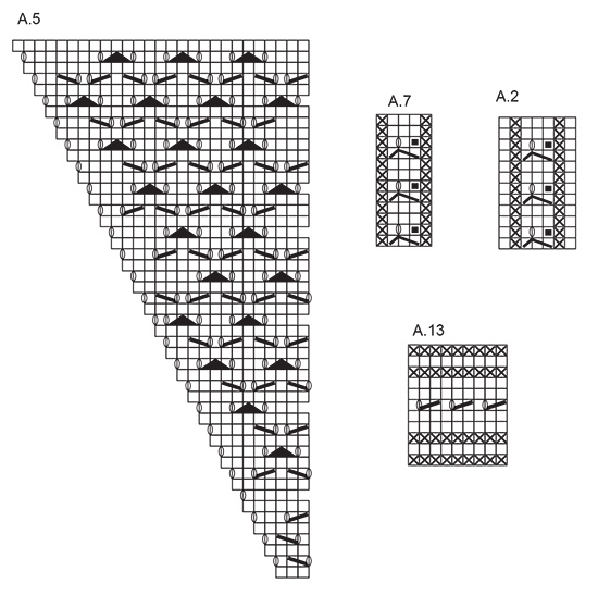 Diagram for DROPS 176-15
