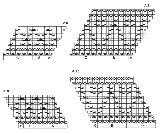Diagram for DROPS 176-15