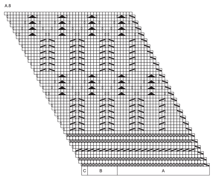 Diagram for DROPS 176-15