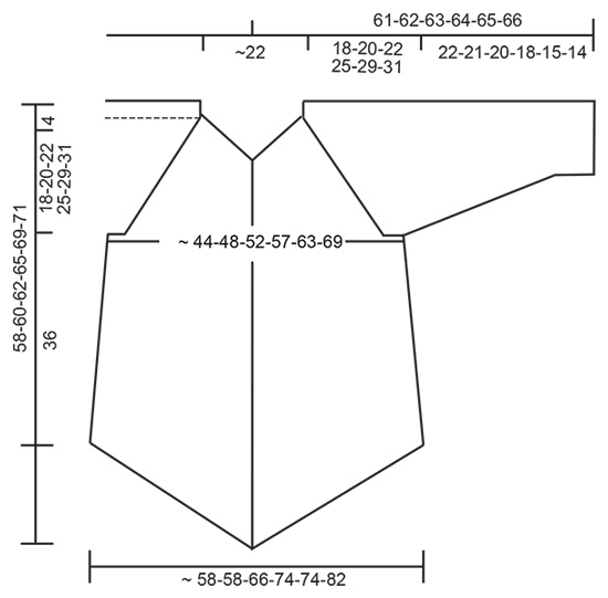 Diagram for DROPS 176-15