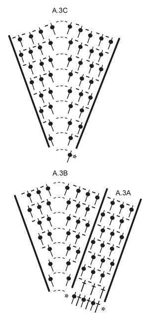 Diagram for DROPS 176-16