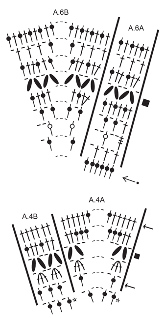 Diagram for DROPS 176-16