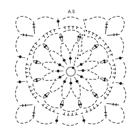 Diagram for DROPS 176-16