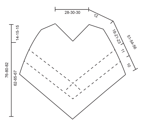 Diagram for DROPS 176-16