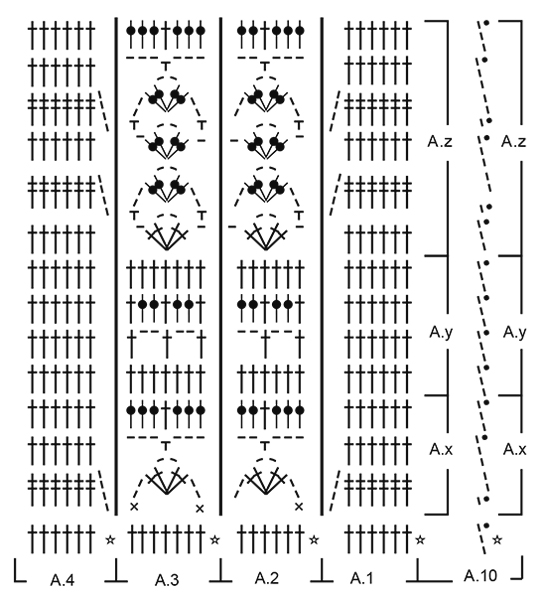 Diagram for DROPS 176-17