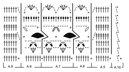 Diagram for DROPS 176-17