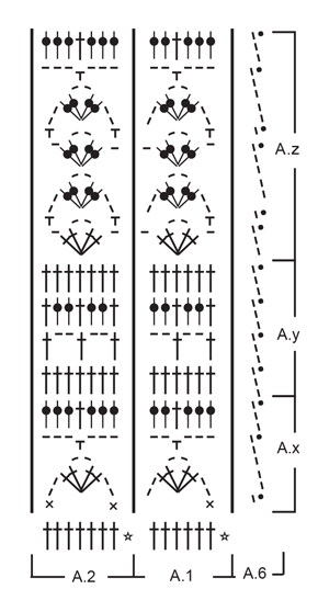 Diagram for DROPS 176-18