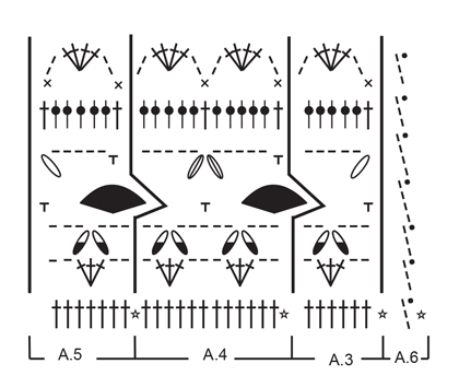Diagram for DROPS 176-18