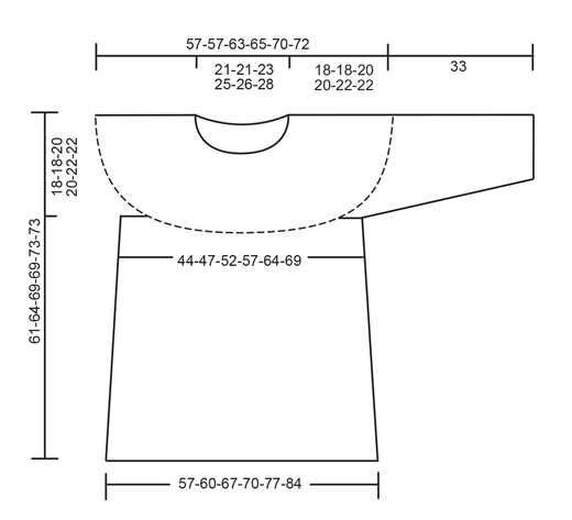 Diagram for DROPS 176-18
