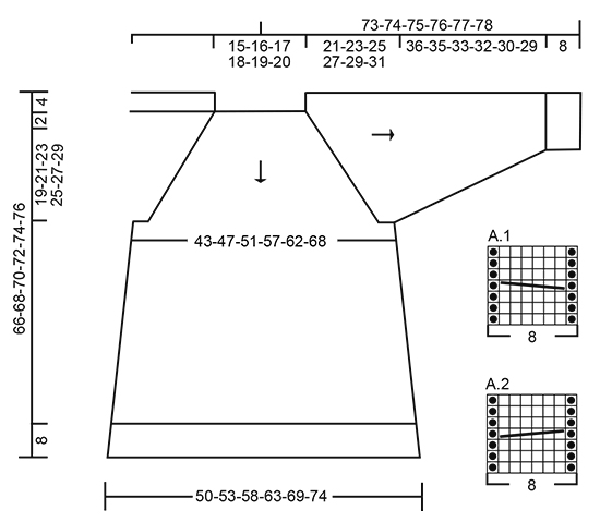 Diagram for DROPS 176-19