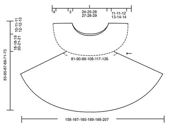 Diagram for DROPS 176-2