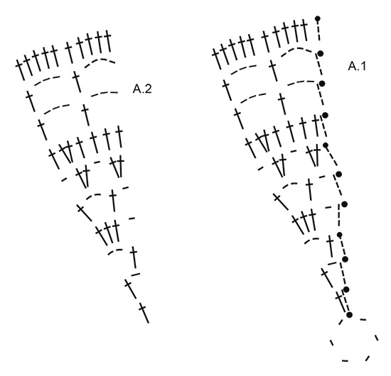 Diagram for DROPS 176-20