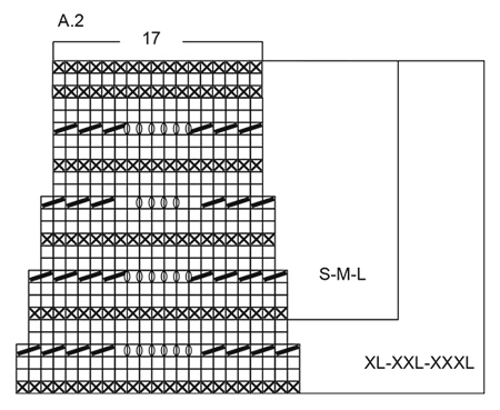 Diagram for DROPS 176-22