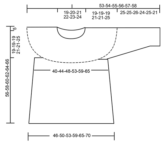 Diagram for DROPS 176-22