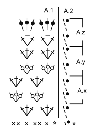 Diagram for DROPS 176-23