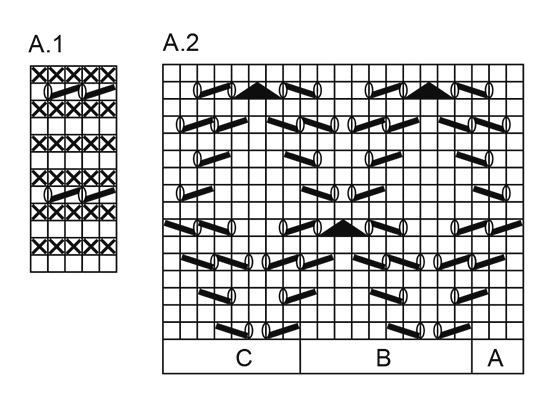 Diagram for DROPS 176-25