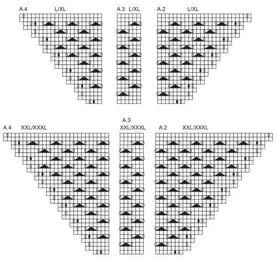 Diagram for DROPS 176-26