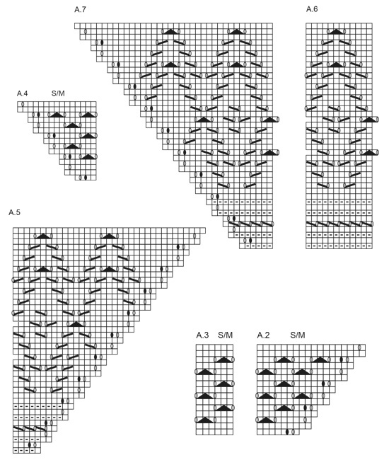 Diagram for DROPS 176-26