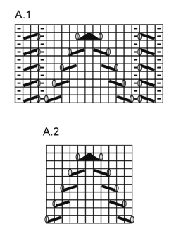 Diagram for DROPS 176-27