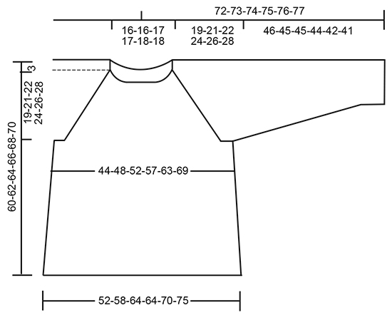 Diagram for DROPS 176-27