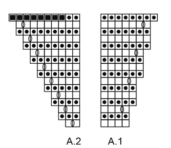 Diagram for DROPS 176-28