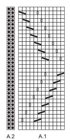 Diagram for DROPS 176-29