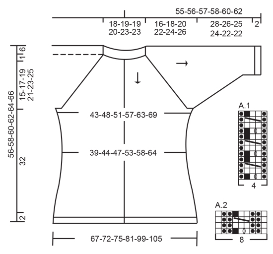 Diagram for DROPS 176-3