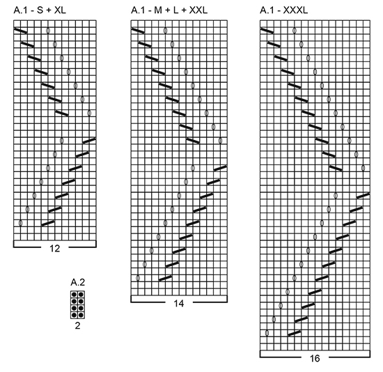 Diagram for DROPS 176-31
