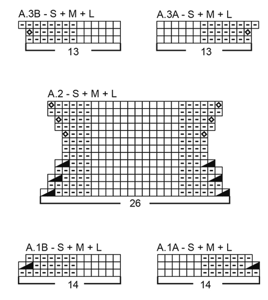 Diagram for DROPS 176-4