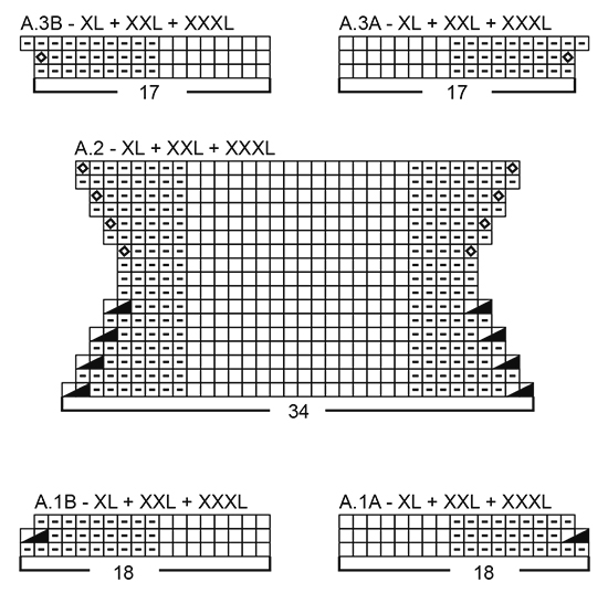 Diagram for DROPS 176-4