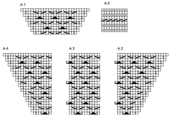 Diagram for DROPS 176-5