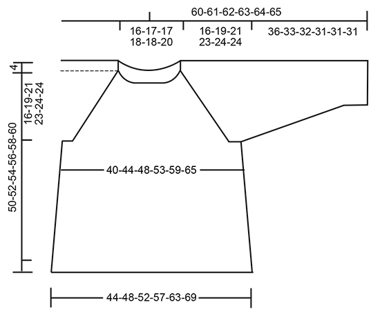 Diagram for DROPS 176-5