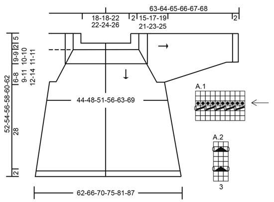 Diagram for DROPS 176-7