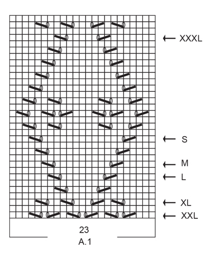 Diagram for DROPS 176-8