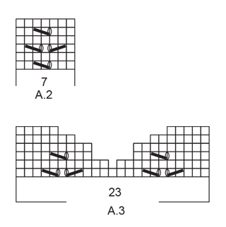 Diagram for DROPS 176-8