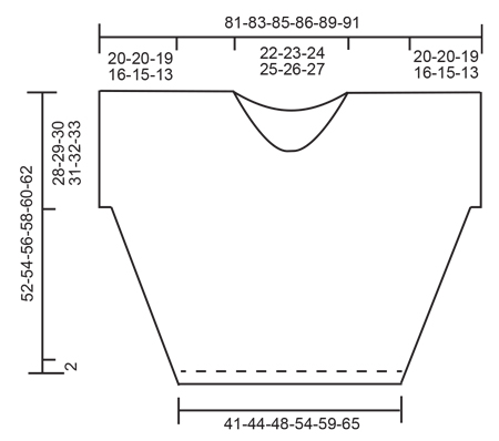 Diagram for DROPS 176-8