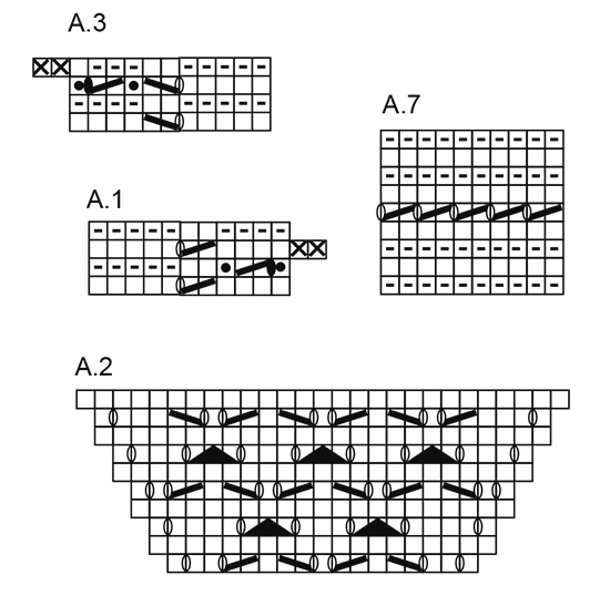 Diagram for DROPS 176-9
