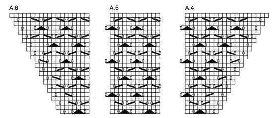 Diagram for DROPS 176-9